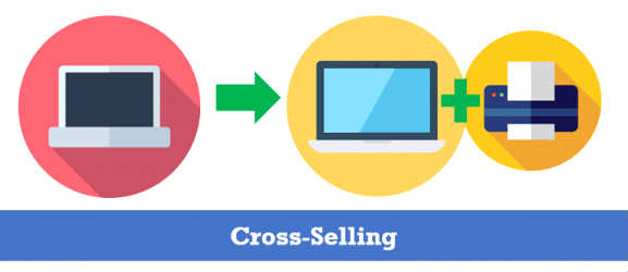 cross-selling image of monitors